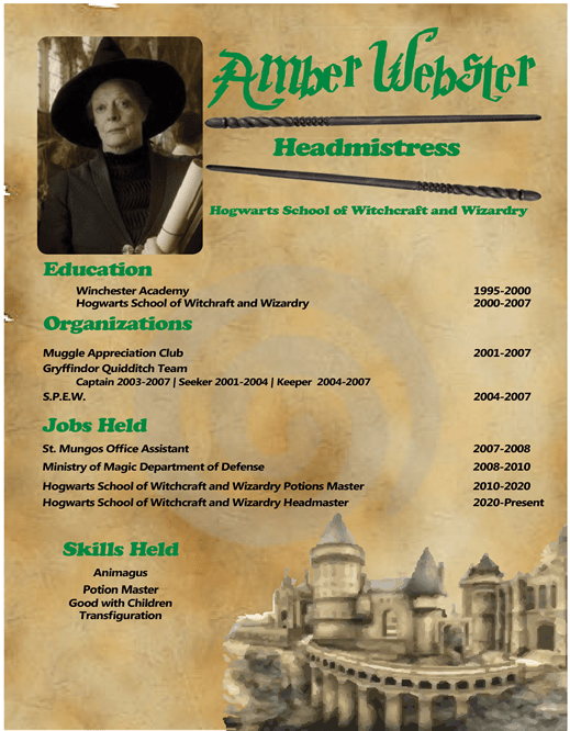 Creative Resume for Creative Electronic Imaging